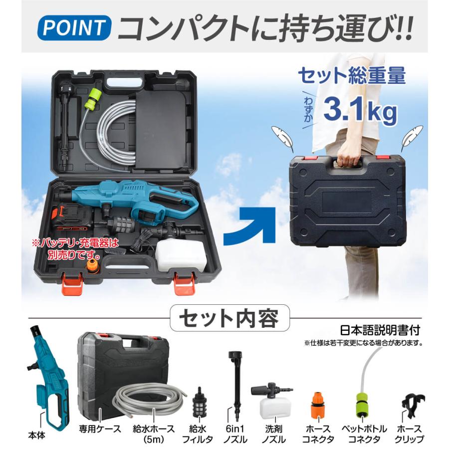 Kmaster 高圧洗浄機 充電式 6in1 21V マキタバッテリ互換 専用ケース付