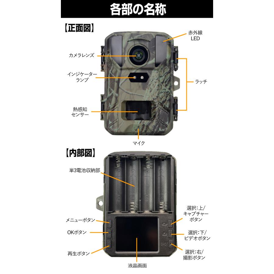 防犯カメラ トレイルカメラ 4K 5000万画素 ソーラー 高画質 室内 屋外