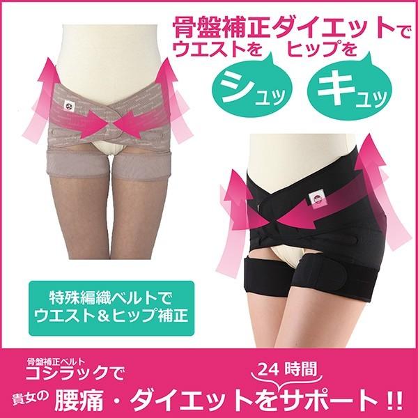 腰痛ベルト・骨盤矯正ベルト】コシラック/送料無料/koshiluck-belt