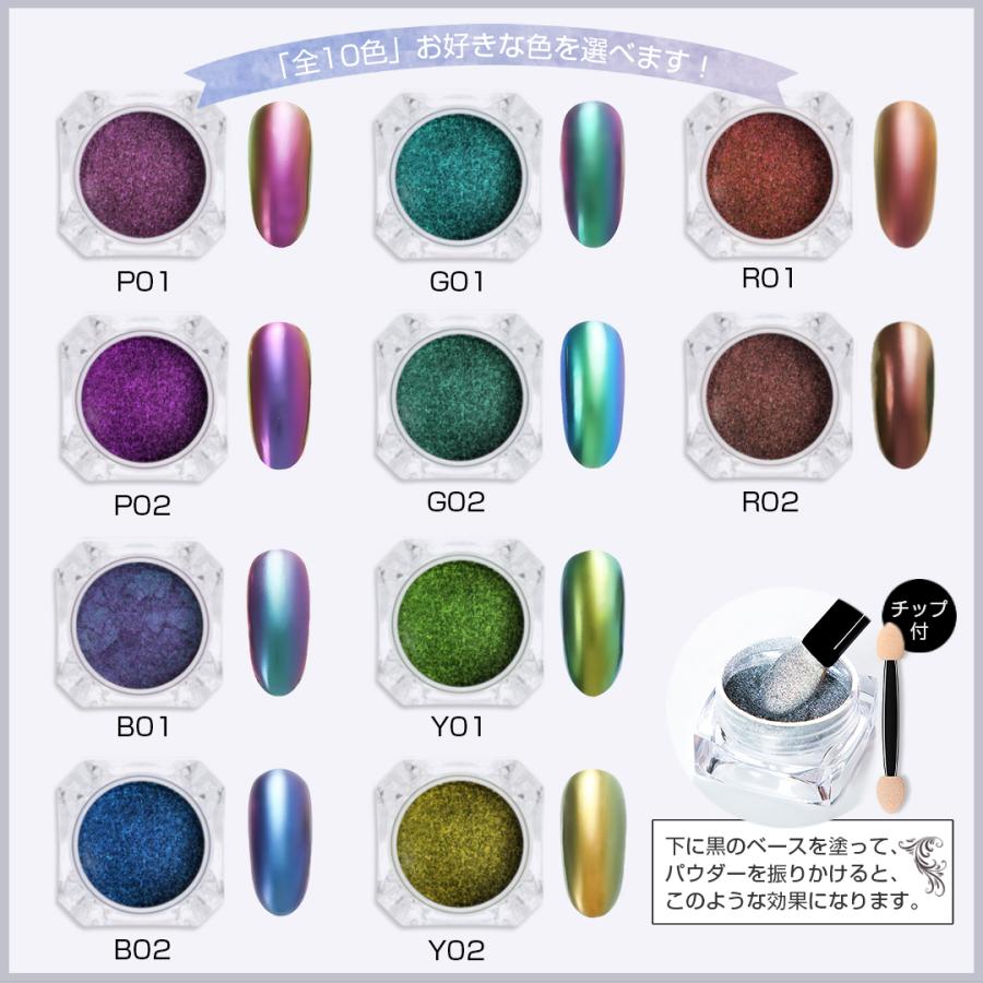 Petitor ミラーパウダー ジェルネイル ミラーネイル グリッター