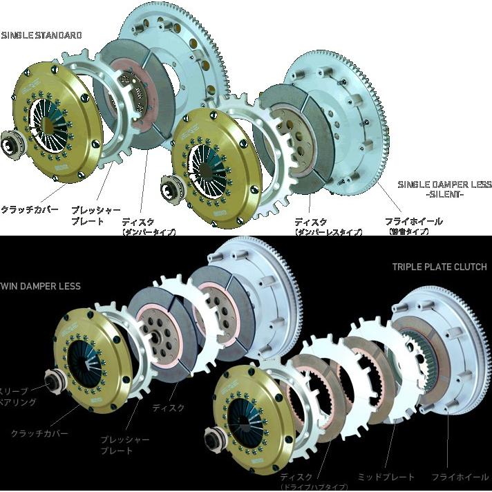 ORC 【 TOYOTA 86 (ハチロク) ZN6 / FA20 用 】 ORC Metal Series ORC