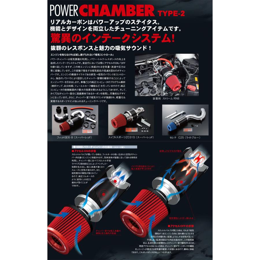 ヤリス, GRヤリス RS MXPA10, MXPA12 / M15-FKS用 零1000 パワー