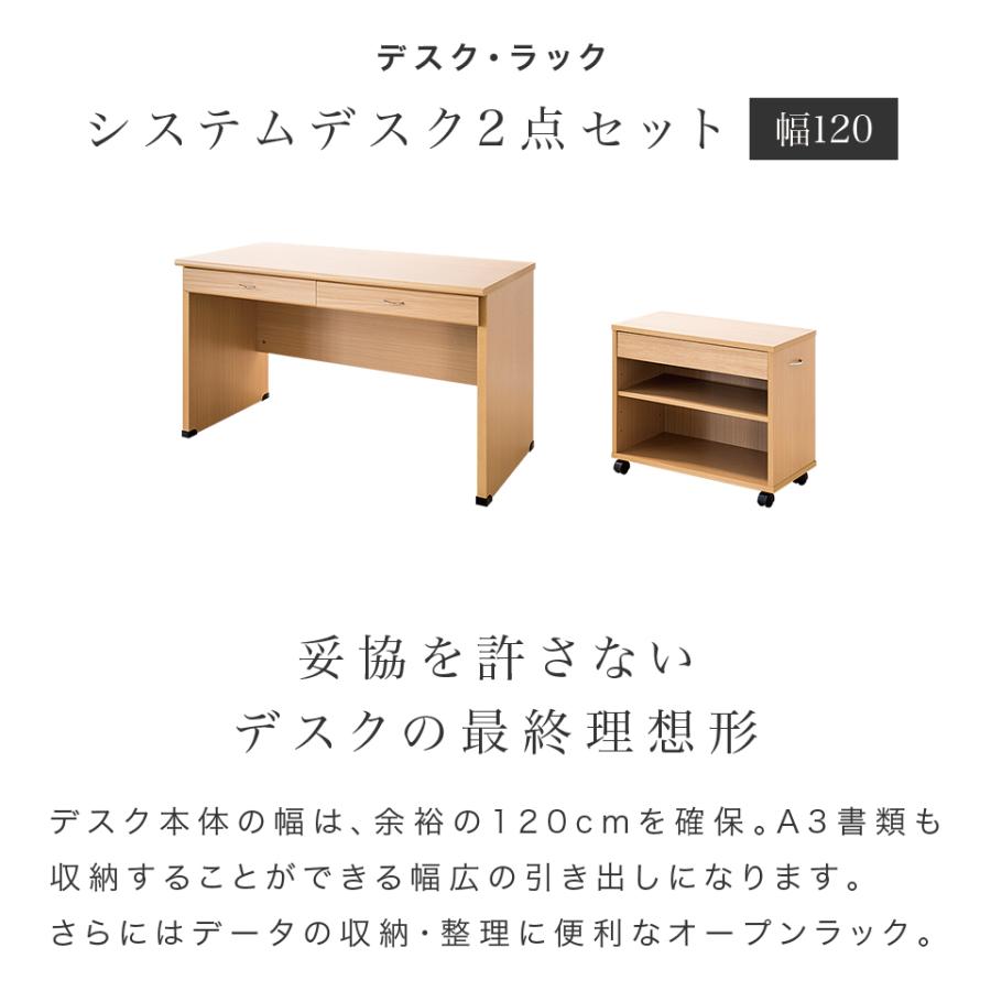 パソコンデスク キャビネット 2点セット デスク 幅120cm 机 事務 棚