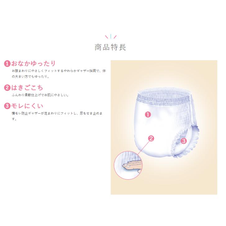 リフレ はくパンツ BIG 3L 14枚×6袋 (ケース販売) リフレ/リブドゥ