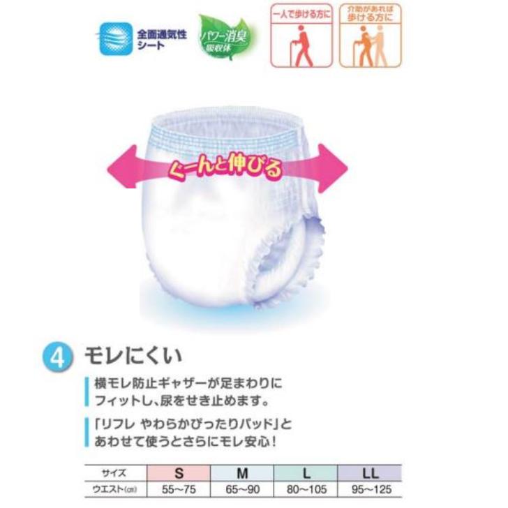 リフレ はくパンツ スリムタイプ M 20枚×6袋 (ケース販売) リフレ