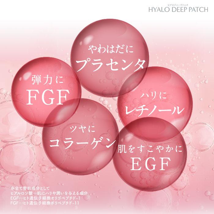 北の快適工房 公式 組合せセット 目の下 口元用 ヒアロディープパッチ