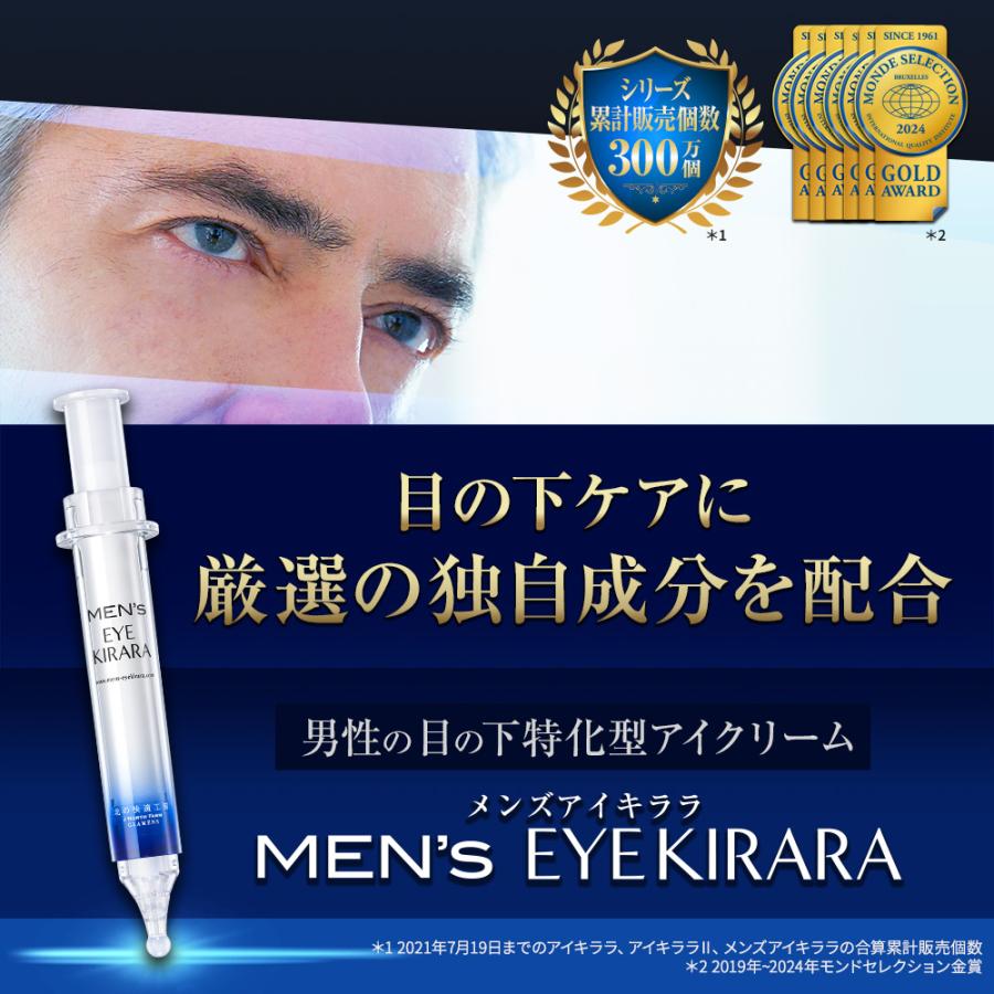 北の快適工房 公式 お得なセット 目の下 専用 アイクリーム メンズアイ