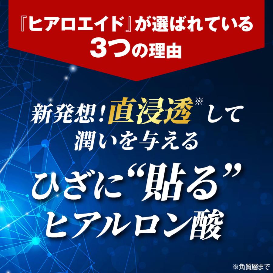 北の快適工房 ヒアロエイド 3個セット 膝に貼るヒアルロン酸 膝