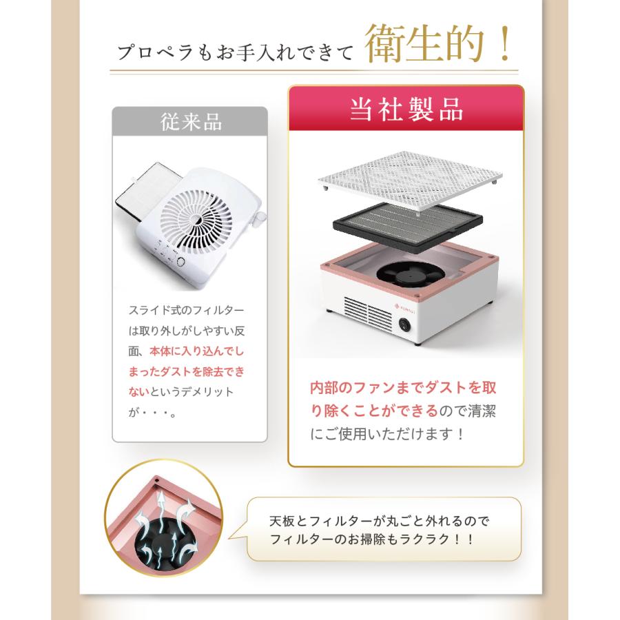 ネイリストYouTuberが監修／ ネイルマシン ネイルダストコレクター