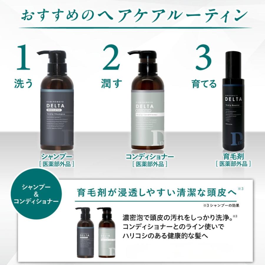 加美乃素 デルタ 薬用 メンズ ヘアケアセット 育毛剤 150mL+ 薬用