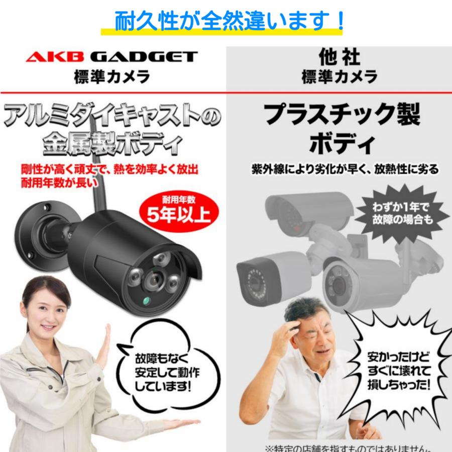 アキバガジェット 防犯カメラ 屋外 セット wifi 家庭用 ワイヤレス