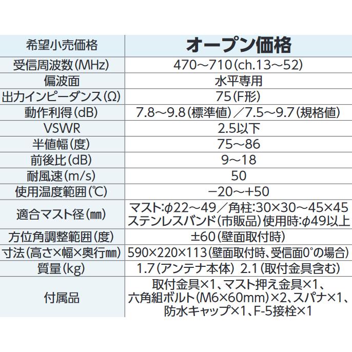 DXアンテナ UAH201(B) UHF平面アンテナ20素子(ブラック・水平偏波用