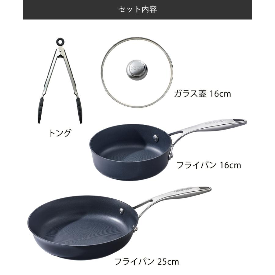 爆買 マイヤー サーキュロン フライパン 4点セット ガス火 IH対応 CE