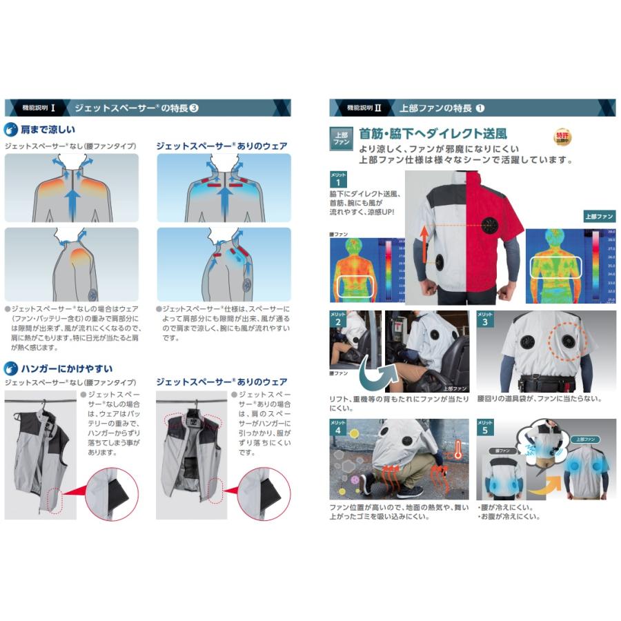 空調服 TM NA-1142 ブルー 服地のみ 上部ファン 長袖 3Dエリ 脱着