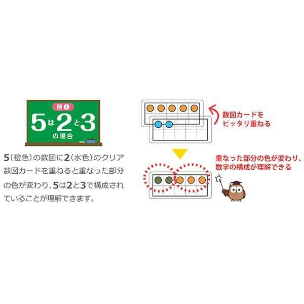 ≪ダイワ新田教材≫クリア数図カード（1セット）【算数 計算 カード