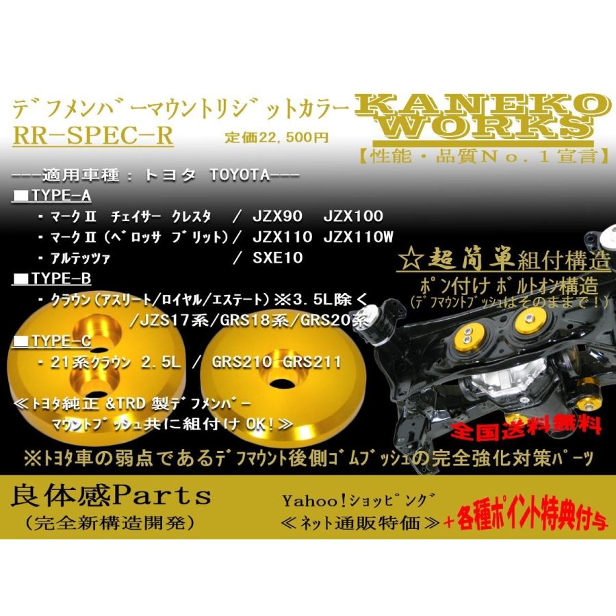 マーク2チェイサーJZX90JZX100JZX110SXE10_クラウン3.5L除くJZS17系