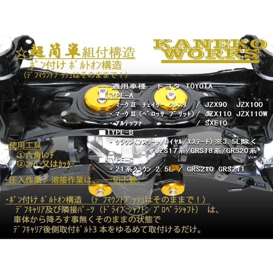 マーク2チェイサーJZX90JZX100JZX110SXE10_クラウン3.5L除くJZS17系