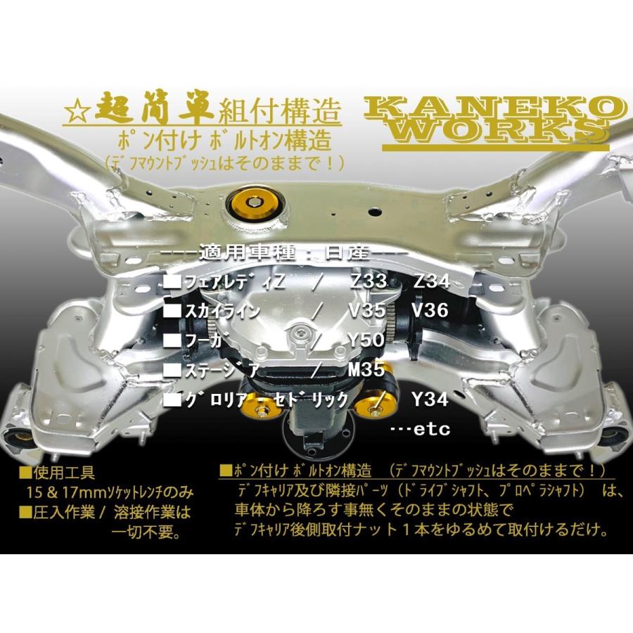 フェアレディZZ33Z34_スカイラインV35V36_フーガY50_ステージアM35_