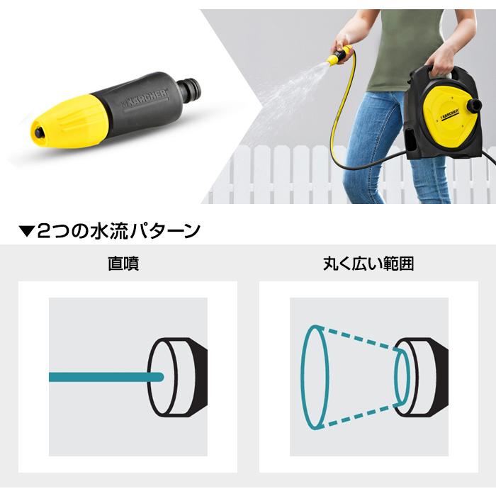 ケルヒャー（KARCHER） コンパクトホースリール : ケルヒャー公式