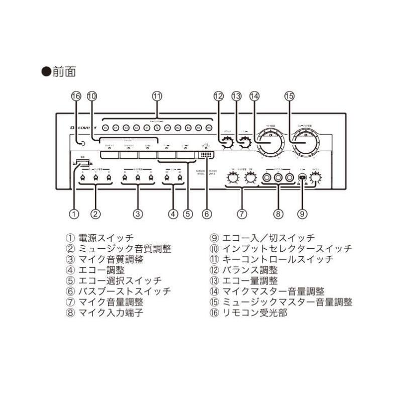カラオケアンプ CSR カラオケプリメインアンプ Discoverer KA1.0 MK2