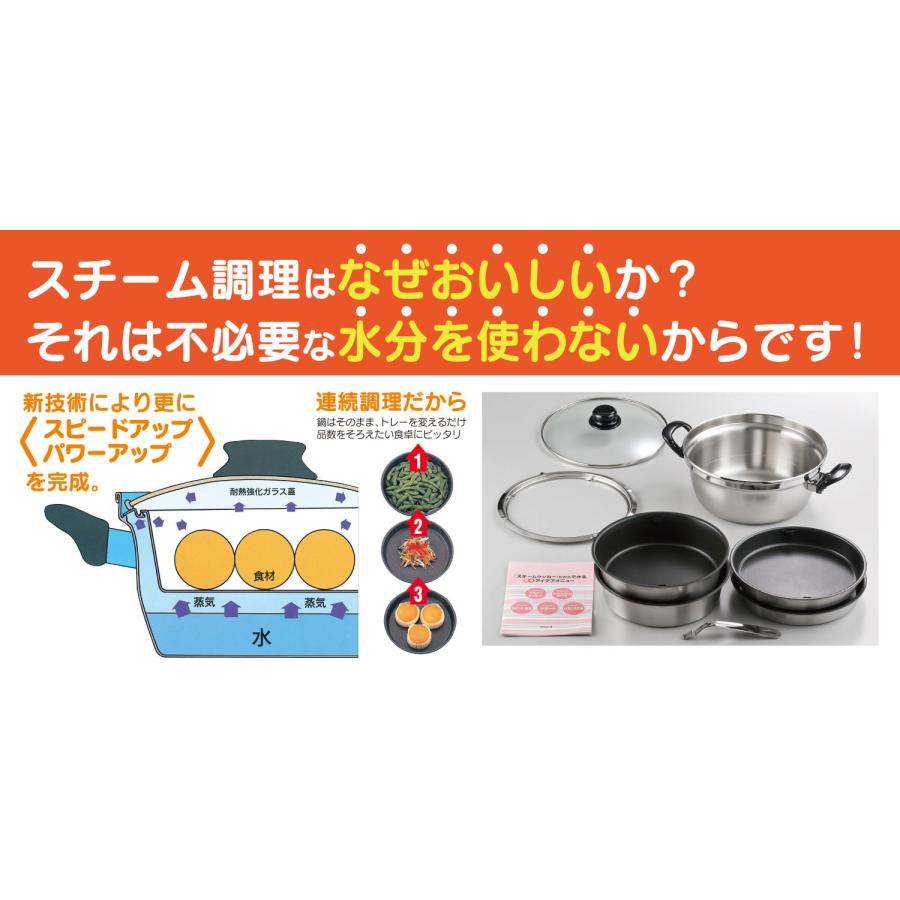 MFG 不思議な蒸気鍋 26cm 強化硝子蓋付 スーパーラジエントヒーター