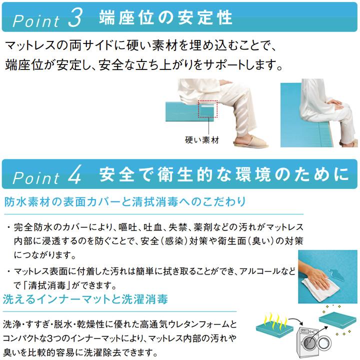 molten（モルテン） 介護ベッド テルサ 防水・清拭消毒タイプ 静止型