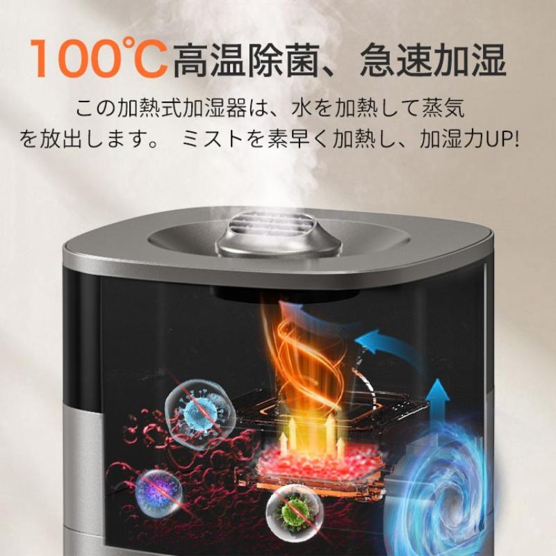 加湿器 スチーム式 20L 業務用 ハイブリッド 超音波 大容量 除菌 静音