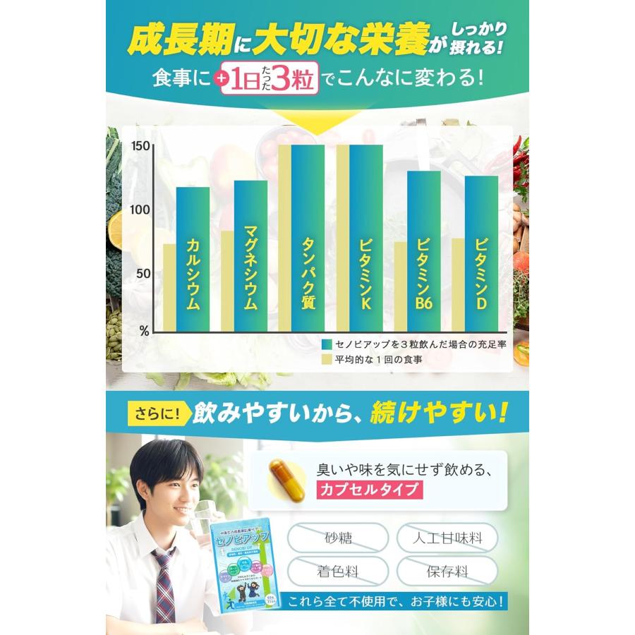 予約商品 身長 サプリ 成長 カルシウム 送料無料 ボーンペップ