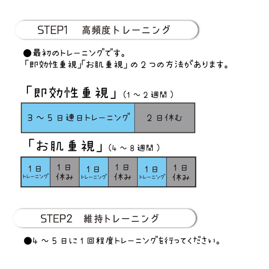 汗切丸プレミアム 手汗・足汗のお悩みに電子チョーク汗切丸 京都発汗