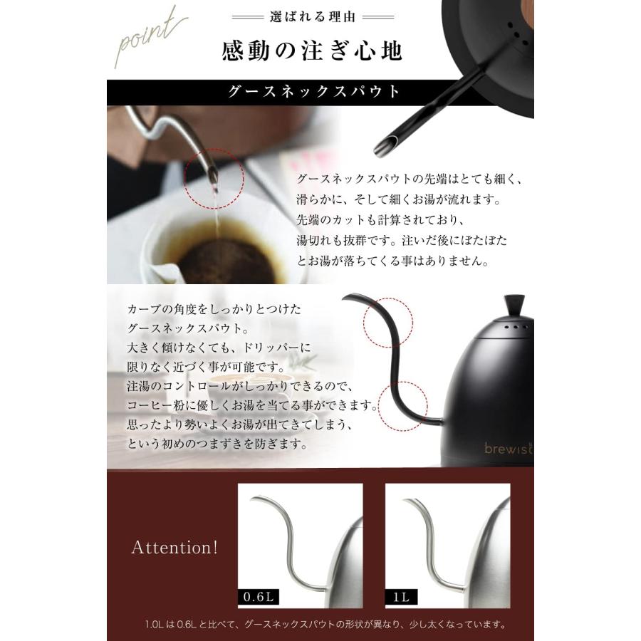 brewista（ブリューイスタ） 【ポイント15倍】Brewista 0.6L 電気