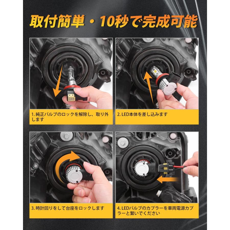 訳アリ】BORDAN 3色切り替え HB4 HB3 LEDフォグランプ フォグ イエロー