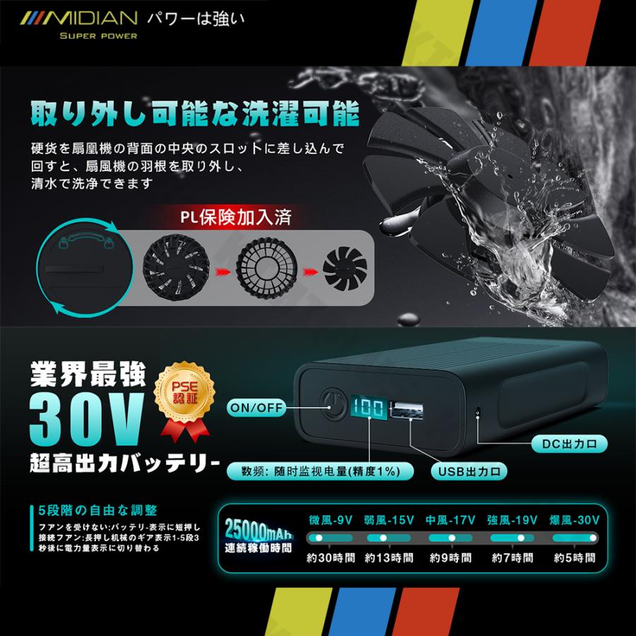 MIDIAN 空調作業服 専用備品 ファン バッテリー セット 30V 32V 熱中症