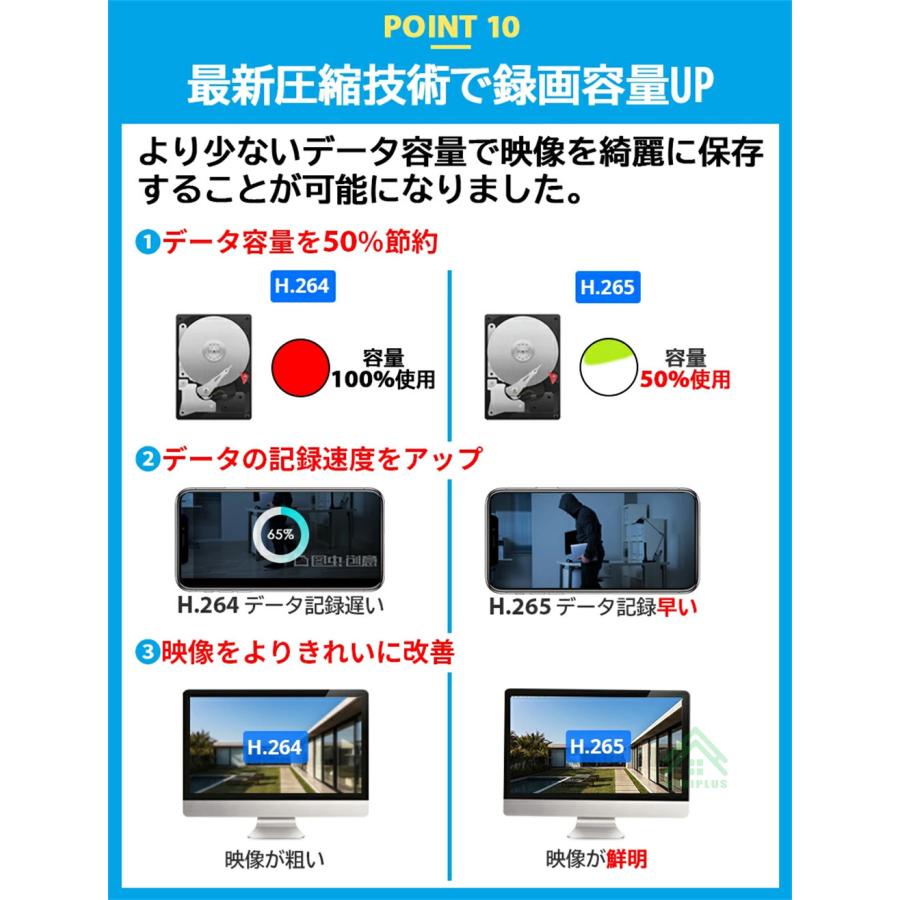 Hiseeu 防犯カメラ ワイヤレスHiseeu 10.1インチLCD液晶モニタ一体型