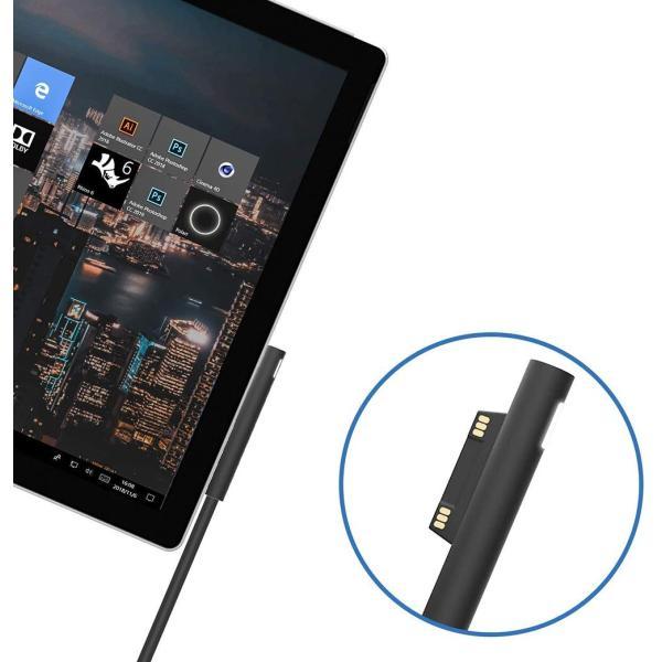 マイクロソフト（Microsoft） 純正新品 Microsoft Surface PRO 4 Pro5