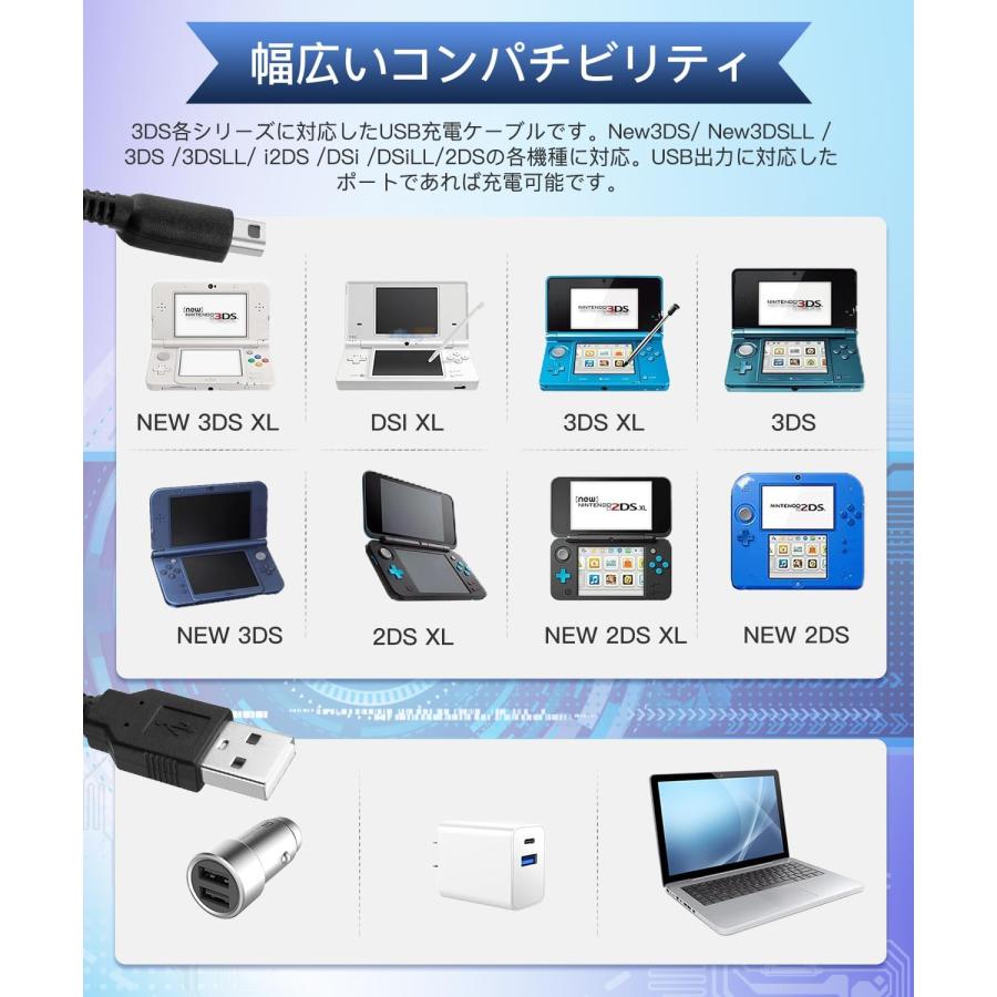 3DS 充電器 充電ケーブル+ACアタブター（5V1A）セットUSB電源コード