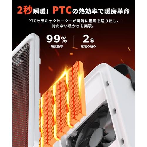 BOTISONE セラミックヒーター 小型 2025冬新登場 2秒瞬暖 ECO知能恒温