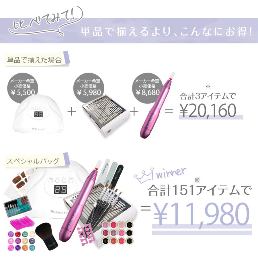 Petitor ジェルネイルキット ネイルセット 合計151点 初心者 セルフ