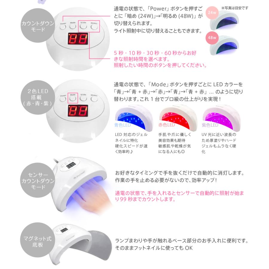 Petitor ジェルネイルキット ネイルセット 合計151点 初心者 セルフ