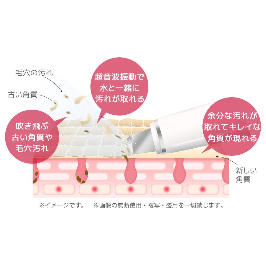 belulu 美顔器 ウォーターピーリング 毛穴清理 クレンジング ハロー