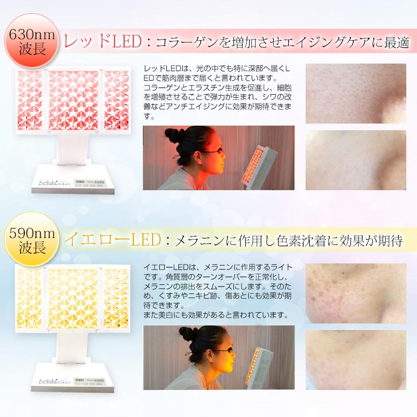 belulu 美顔器 シミ取り トータルケア 光美容器 赤色LED【美ルル