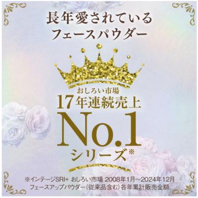 ミラノコレクション 2025年11月22日発売！送料無料 数量限定 NEW