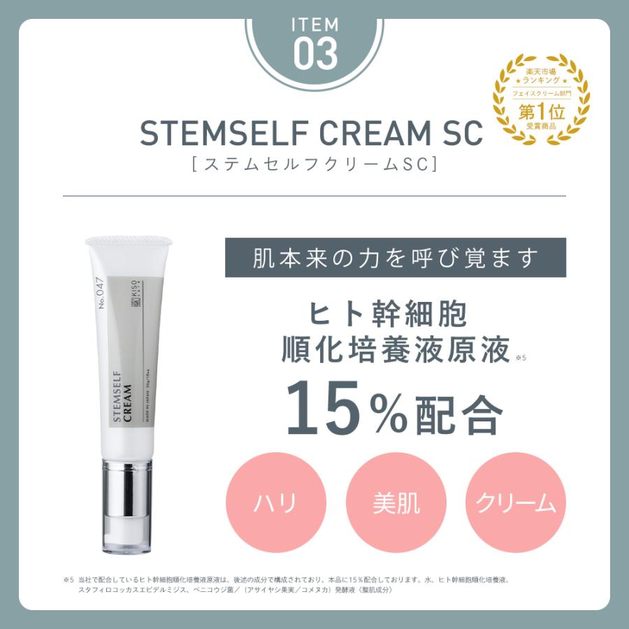 KISO ヒト幹細胞順化培養液 スキンケア 4点セット キソ 化粧水 美容液