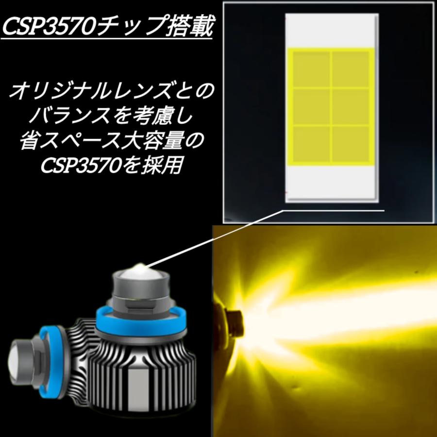 LEDフォグランプ イエロー 黄色 H8 H11 H16 H3 H7 HB4 3000K 28000lm