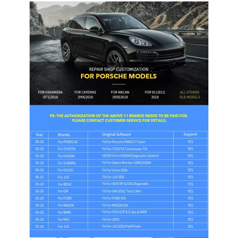 ディーラー診断 PC+VCIセット(wifi) ポルシェ プログラミング 診断機