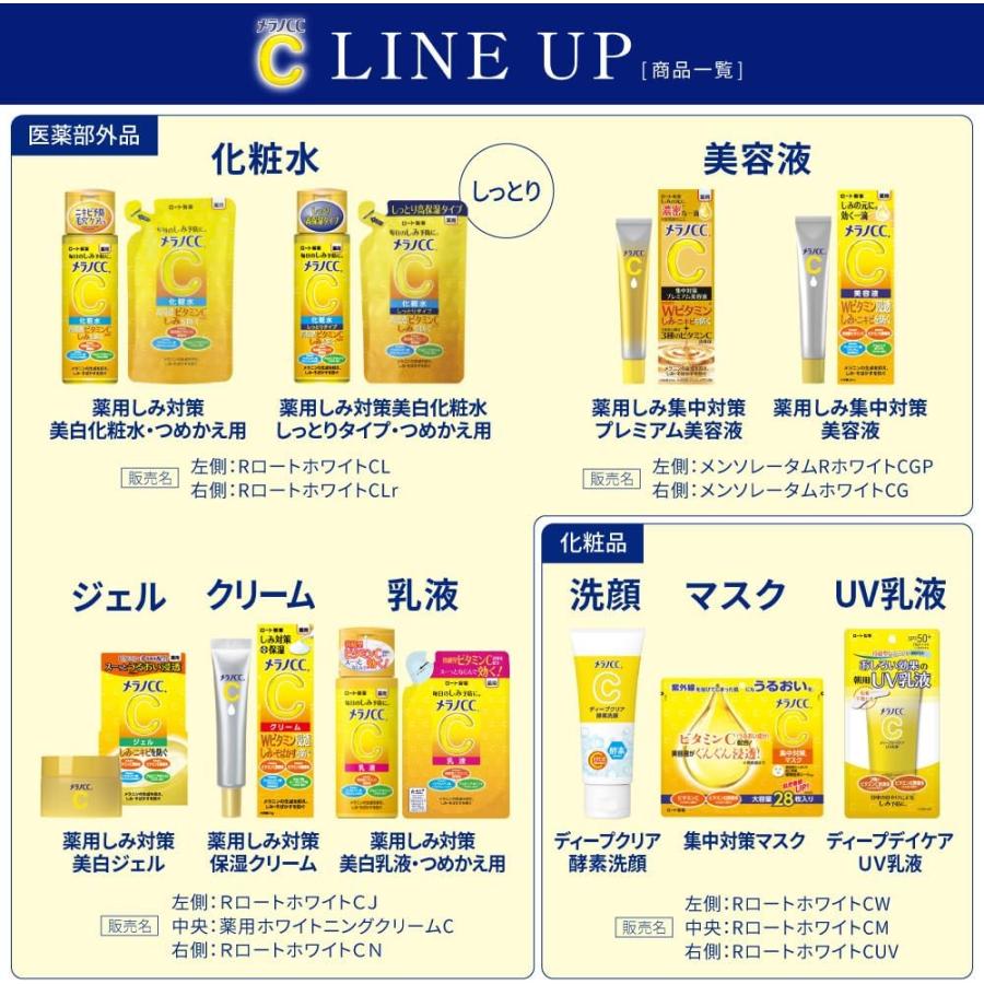 メラノCC プレミアム 美容液 薬用しみ集中対策 20ml×2個セット