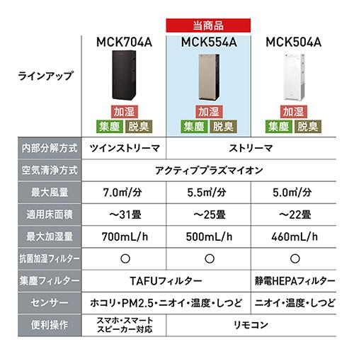 ダイキン 空気清浄機 加湿機能付 MCK554AKS-W : ケーズデンキ Yahoo