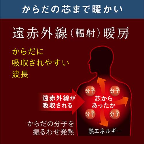 ダイキン 遠赤外線暖房機 ハイブリッドセラムヒート WRH135AS-H