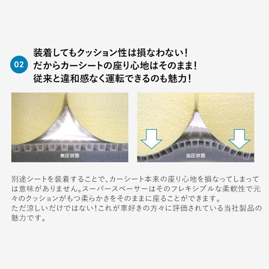 空調服 クールクッション 空調カーシート クール クッション クーラー