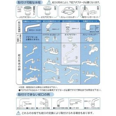 フリーサイエンス 正規代理店 ワンウォーターECO 1台 （カートリッジ1