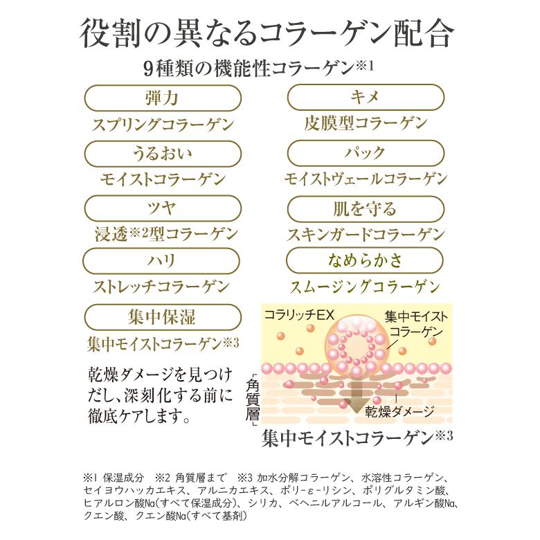 コラリッチ キューサイ コラリッチEX ブライトニングリフトジェル